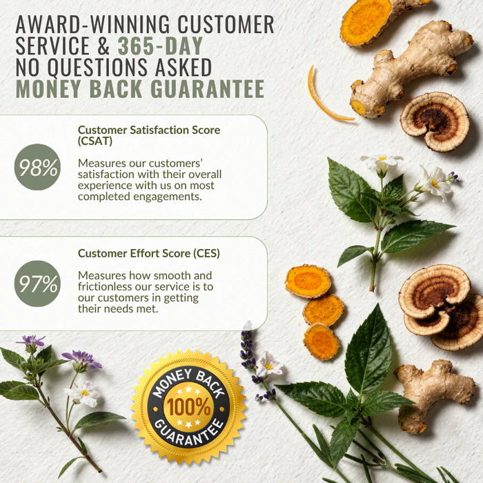 Magnesium 7 Best-Selling Unique Full-Spectrum Daily Magnesium Supplement Complete with 7 Forms of Elemental Magnesium & Co-Factors